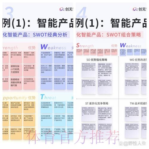 世界杯投注指南：用数据分析做出明智决策