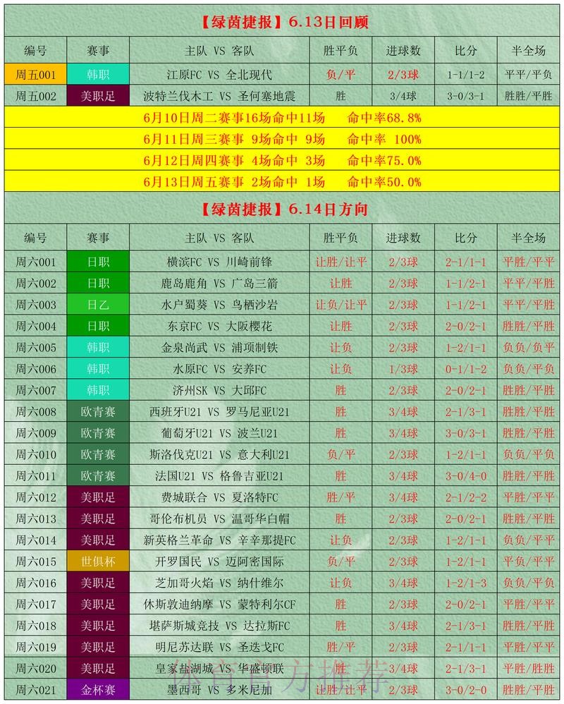 中彩网